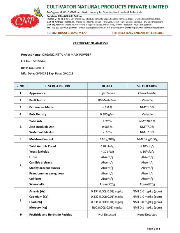 Batch No.1595-2