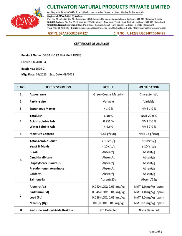 Batch No.1599-2